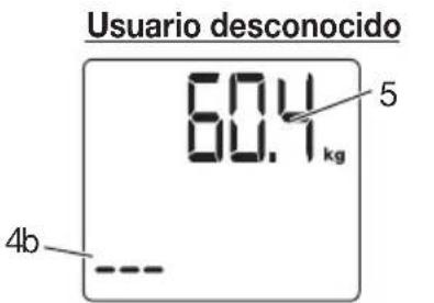 Vitalcontrol SBF 70 - Pantalla - 2