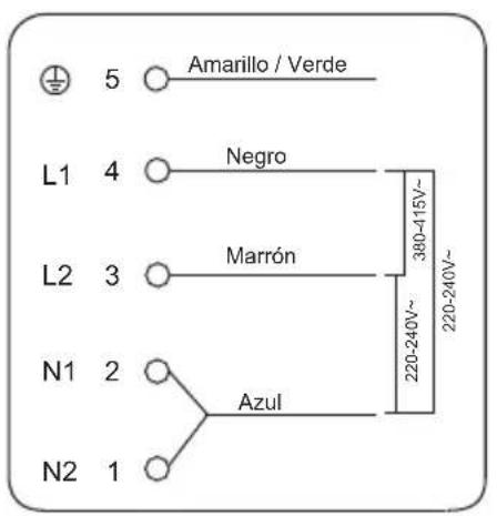 5 Amarillo / Verde L1 4 Negro L2 3 Marrón N1 2 Azul N2 1 380-415V~ 220-240V~ 220-240V~
