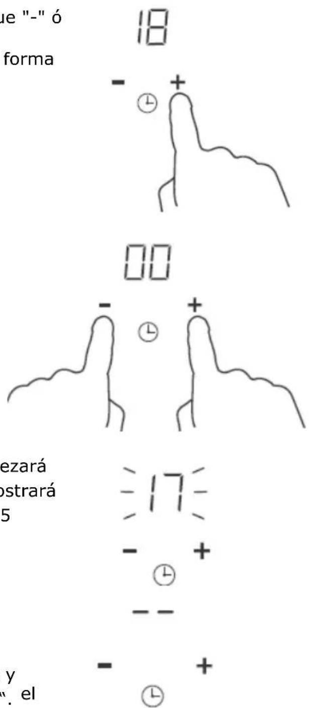 ue "-" ó forma 18 - + 00 - + ezará ostrará 5 - + -- - + y y el