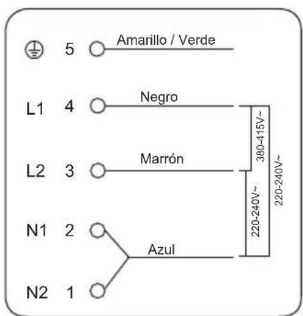 5 Amarillo / Verde L1 4 Negro L2 3 Marrón N1 2 Azul N2 1 380-415V~ 220-240V~ 220-240V~