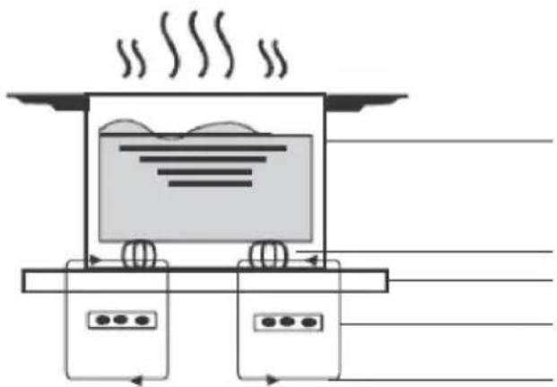 Infiniton IND398W - Introdução ao cozimento por indução - 1