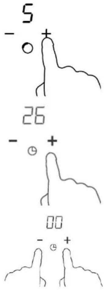 - 5 - ○ + 26 - ⊖ + 00 - ⊕ +