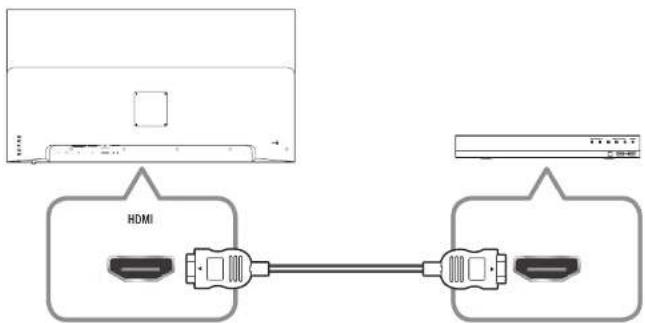Hanwha SMT-3233 - connecting with other device - 2