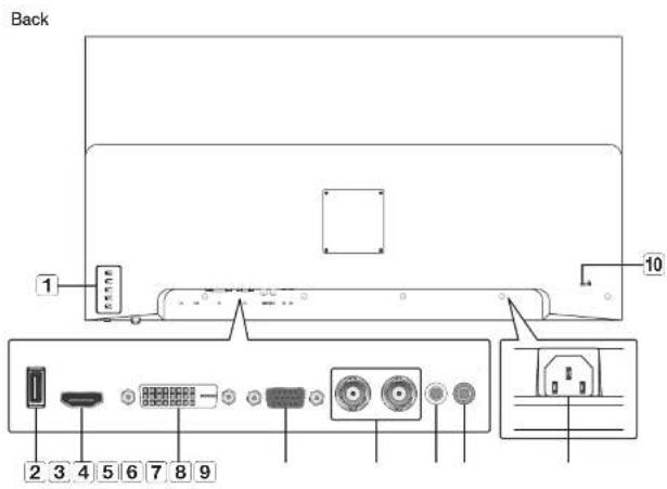 Hanwha SMT-3233 - NAMES AND FUNCTIONS OF EACH PART - 1