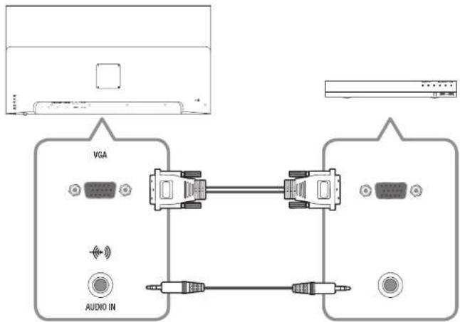 Hanwha SMT-3233 - CONNECTING WITH EXTERNAL DEVICES - 3