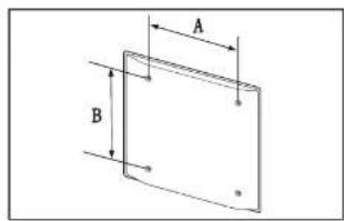 Hanwha SMT-3233 - Wall Mount Kit Specifications (VESA) - 1