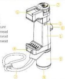 Sevenoak SK-PSC1 - Components: - 1