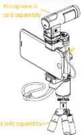 Sevenoak SK-PSC1 - Start To Use: - 4