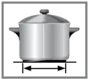 PANASONIC KY-B627GL - Size (base diameter) - 1