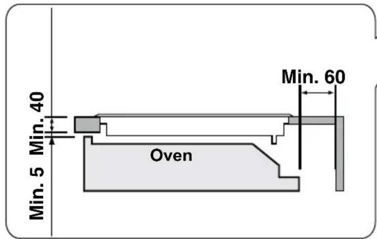 Min. 5 Min. 40 Oven Min. 60