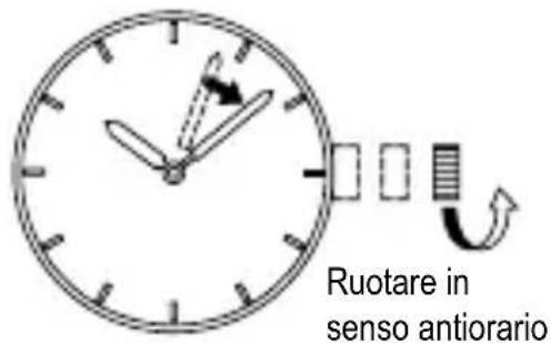 ORIENT Sports RA-AA0C02L - ◆ IMPOSTAZIONE DELL'ORA E DEL CALENDARIO [AC(F67)] - 2