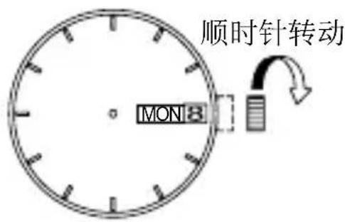 ORIENT Sports RA-AA0A03L - ◆ 时间和日历设置方法 [AA(F69)] - 3