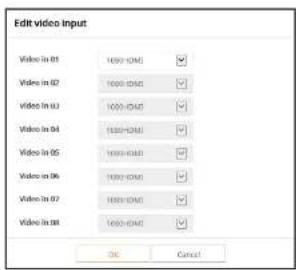 Hanwha SPD-1660R - Editing video input - 1
