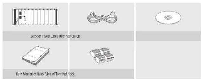 Hanwha SPD-1660R - Package Contents - 1