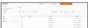 Hanwha SPD-1660R - Checking the system log - 1