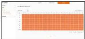 Hanwha SPD-1660R - Alarm Out Schedule - 1