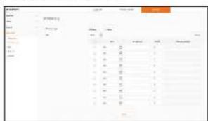 Hanwha SPD-1660R - IP Filtering - 1