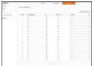 Hanwha SPD-1660R - Sensor Detection - 1