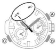CASIO G-Shock MRG-G1000D-1ADR - Getting ready - 3