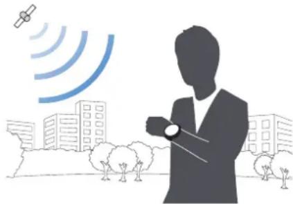 CASIO G-Shock MRG-G1000D-1ADR - Appropriate Signal Reception Location - 1