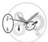 CASIO G-Shock MRG-G1000D-1ADR - Navigating Between Modes - 2