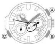 CASIO G-Shock MRG-G1000D-1ADR - Getting ready - 1