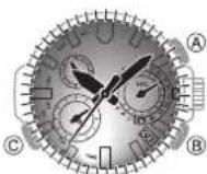 CASIO G-Shock MRG-G1000D-1ADR - Turning On the Illumination Light - 1