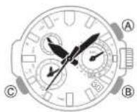 CASIO G-Shock MRG-G1000D-1ADR - Hand Movement and Indications - 1