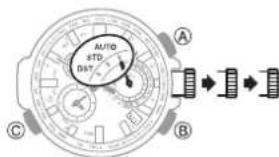 AL/TO XTD 0.57 A B C