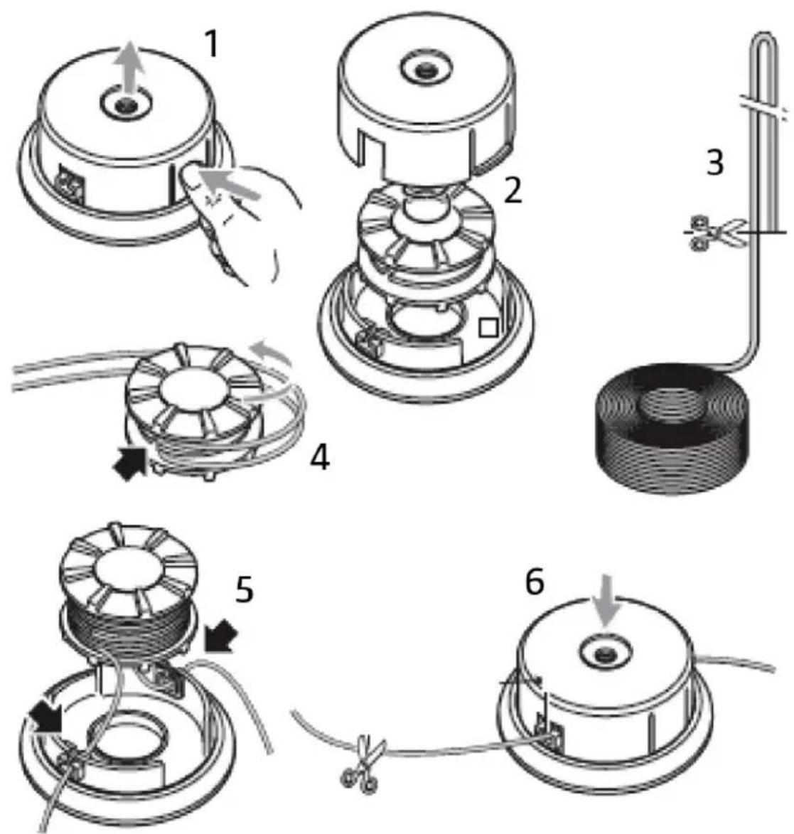 Meec Tools 000-904 - SE QUADROTRIMMER - 40