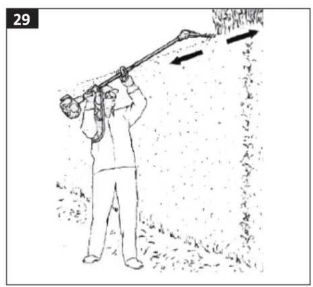 Meec Tools 000-904 - SE QUADROTRIMMER - 29