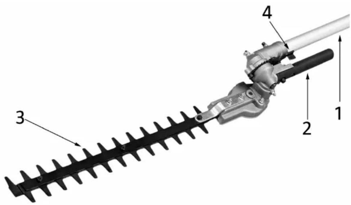 1 2 3 4