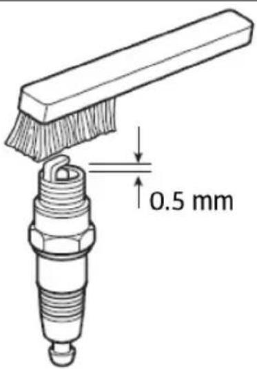 0.5 mm