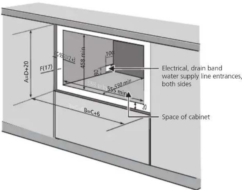 A=D+20 F(17) 1C-556 1/2 +3 458 min 100 80 550 min 555 min 20 Electrical, drain band water supply line entrances, both sides Space of cabinet B=C+6