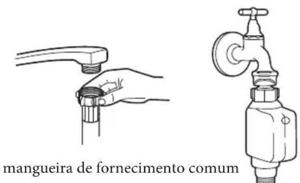 mangueira de fornecimento comum