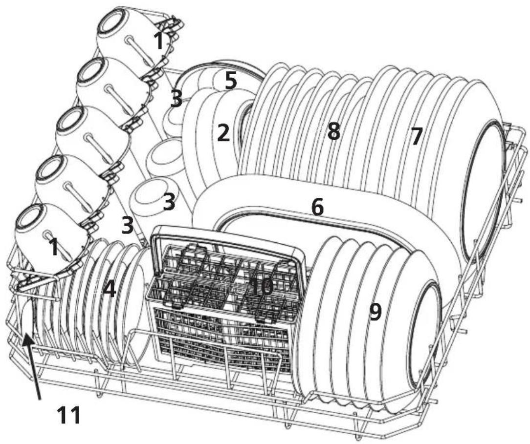 Technical diagram of a mechanical device with numbered components, likely an industrial machine or conveyor system.