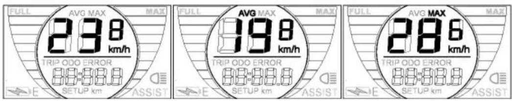 FULL AVG MAX 238 km/h TRIP ODO ERROR 88:88.8 SETUP km ASSIST FULL AVG MAX 998 km/h TRIP ODO ERROR 88:88.8 SETUP km ASSIST FULL AVG MAX 286 km/h TRIP ODO ERROR 88:88.8 SETUP km ASSIST