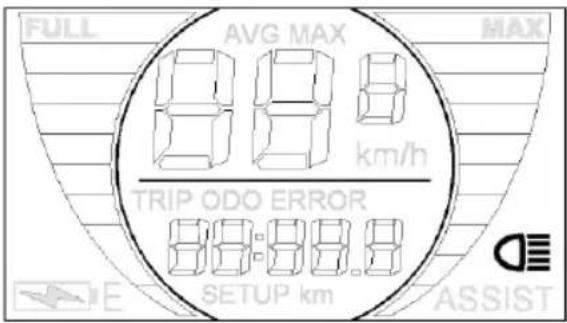 FULL AVG MAX MAX 88.8 km/h TRIP ODO ERROR 88.8.8 E SETUP km ASSIST