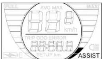 FULL AVG MAX MAX km/h TRIP ODO ERROR SETUP km ASSIST
