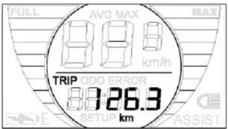 FULL AVG MAX MAX 88 km/h TRIP ODO ERROR 88 26.3 km