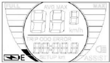 FULL AVG MAX MAX 88 km/h TRIP ODO ERROR 88:88.8 SETUP km ASSIST