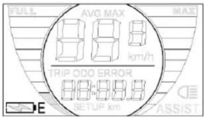 FULL AVG MAX MAX 88.8 km/h TRIP ODO ERROR 88.8.8 SETUP km ASSIST E