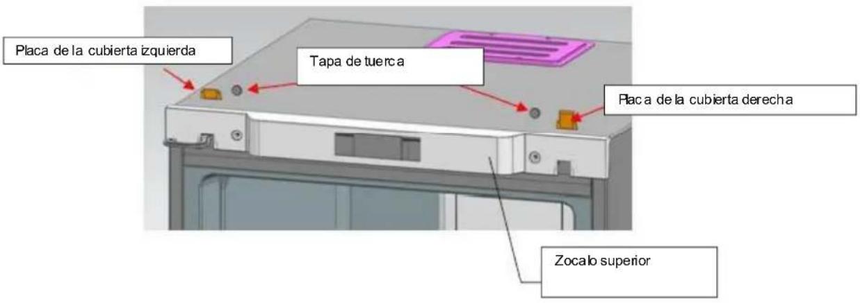 Placa de la cubierta izquierda Tapa de tuerca Placa de la cubierta derecha Zocalo superior