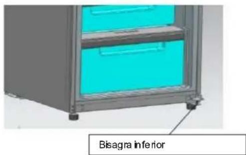 Bisagra inferior