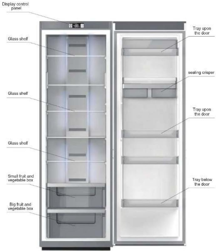 Display control panel Glass shelf Glass shelf Glass shelf Small fruit and vegetable box Big fruit and vegetable box Tray upon the door sealing crisper Tray upon the door Tray below the door
