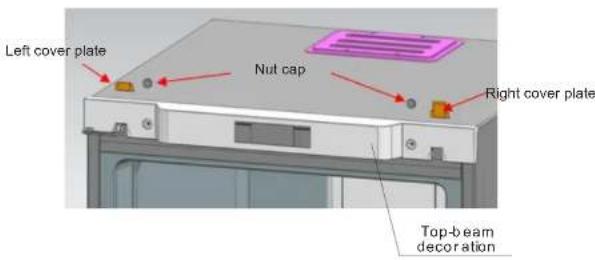 Left cover plate Nut cap Right cover plate Top-beam decoration