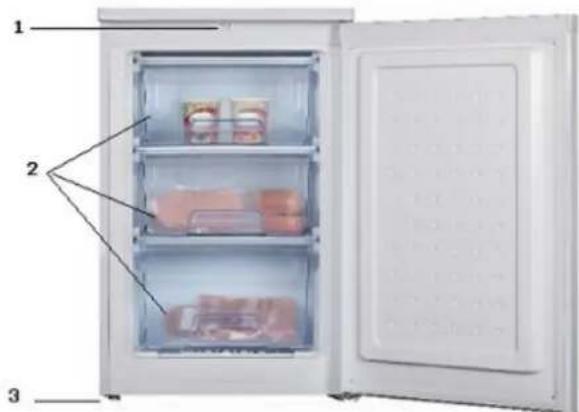 TEKA TG1 80 - DESCRIÇÃO DO APARELHO - 1