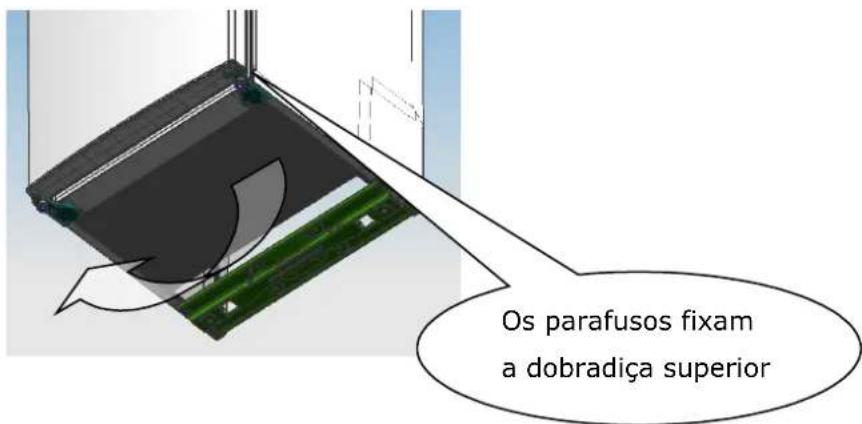 Os parafusos fixam a dobradiça superior