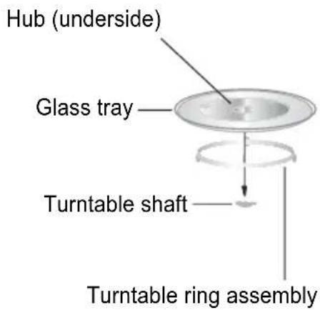 Hub (underside) Glass tray Turntable shaft Turntable ring assembly