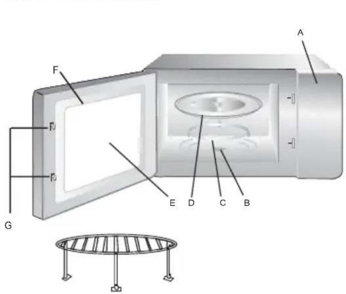 TEKA MW 190 G - Nombre de las piezas y accesorios del horno - 1